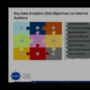 Data Analytics For Auditors And Continuous Control Monitoring Mr Deepjee Singhal