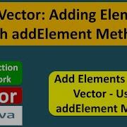Java Vector Adding Elements With AddElement Method Java Collection Framework