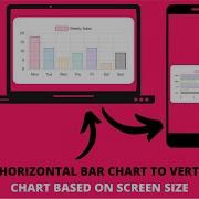 How To Change Horizontal Bar Chart To Vertical Bar Chart Based On Screen Size In Chart Js