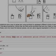 Webscraping Text With Python And Intro To Natural Language Processing With NLTK