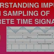 Understanding Impulse Train Sampling Of Discrete Time Signals