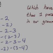Finding Ambiguity Programming Languages