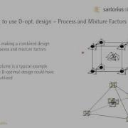 D Optimal Design What It Is And When To Use It