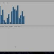 BiLabs BiLabs 8 2 D3JS Визуализация динамических данных Виктор Трушин