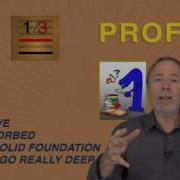 1 3 Profile By Richard Beaumont Preview