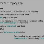 Introduction To Application Modernization Part 2