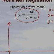 Chapter 06 04 Lesson Introduction To Nonlinear Regression