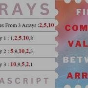 Array Common Intersection Javascript Two Arrays Elements