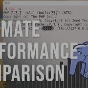 Fastest PHP Version PERFORMANCE Comparison