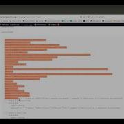 Editing A New Data Model With Simple Editor