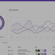 Building A Sleek Sass Dashboard With MUI ReactJS Step By Step Tutorial