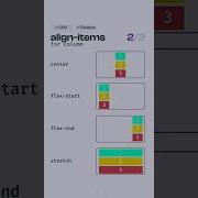 CSS Flexbox Align Items Align Content Justify Content