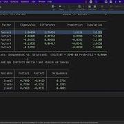 Factor Analysis STATA