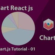 Pie Chart Using Chart Js In React