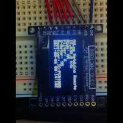 Netduino Radio Control