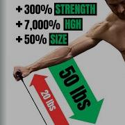 6 Eccentric Overload Techniques For 300 More Gains The 1 Training Method For Size Strength