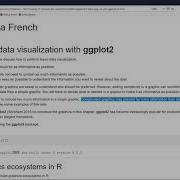 Basic Data Visualization With Ggplot2 Introduction