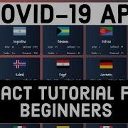 React Js React Tutorial For Beginners Create A COVID 19 App Using React Js