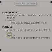 Entities Attributes And Relationships