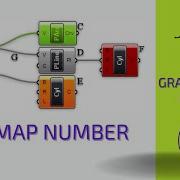06 Grasshopper Cơ Bản Domain Remap Number
