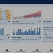 Climate Explorer Tool Tutorial From GLISA