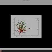 Heart Disease Prediction System In Python Using SVM And PCA