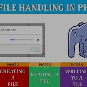 Upload Files To Server Using PHP File Handling Part1 Home Of Programming