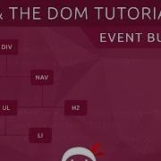 JavaScript DOM Tutorial 10 Event Bubbling