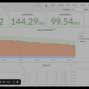 CubeAPM APM Module
