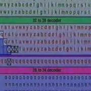 7 4 Hamming Code Errors Aren T Forever Part 2 2
