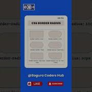 CSS Border Radius CSS Border Radius Explained With Examples Make Perfect Rounded Corners With CSS