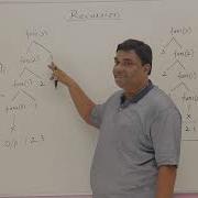 Recursion Full Course BY ABDUL BARI