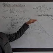 LCS Archive 40b Bode Diagram Of A Transfer Function With Multiple Factors