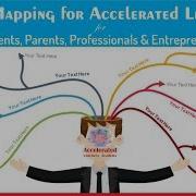 Mind Mapping For Accelerated Learning
