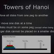Java Recursion Towers Of Hanoi Solver