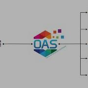 MQTT Client