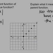 What Is The Parent Function Of An Absolute Value Function Video