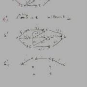 BipartiteMatchingEx1 2 Mov