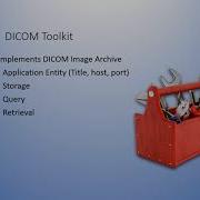 DICOM Standards Application Explained