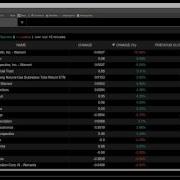 Benzinga Pro Screener Tutorial