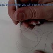 Create A Pricking