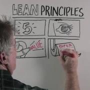 Lean Principles