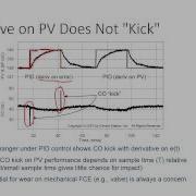 PID Control Derivative Action
