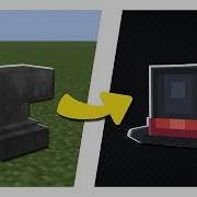 A Custom Model Guide Answering Common Questions
