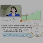 5 1 Rectangle Approximation Methods Part 2