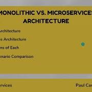 Python Microservices Architecture