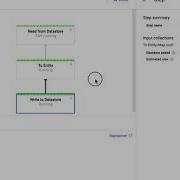 Google Cloud Dataflow Demo1 Changing Data In Datastore
