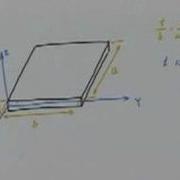 Module 10 Lecture 2 Finite Element Method