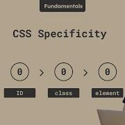 CSS Specificity CSS Selectors Css CSSselectors