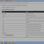 Essbase MDX How Essbase MDX Measures As Dimension Member Name Querying For Member Properties InMDX